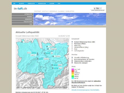 Website inluft.ch