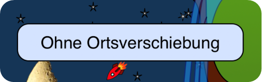 Titel Aktivitäten mit Ortsverschiebung