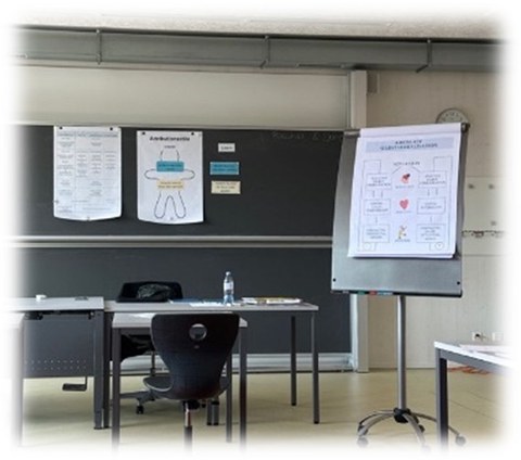 Kurs «Soziale Kompetenzen»