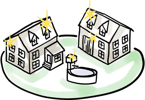 Ortsbauliche Qualitäten