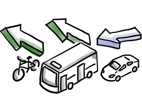 Siedlungsverträglicher Verkehr