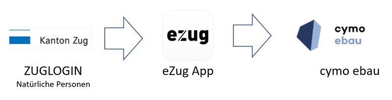 _____________________________________