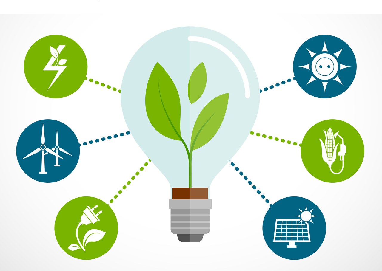 Energie- und Klimastrategie