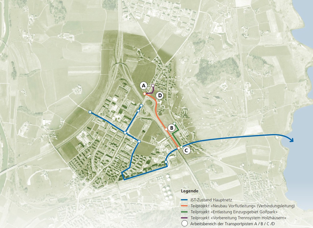Situationsplan