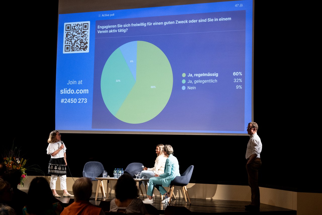 Präsentation Altersleitbild