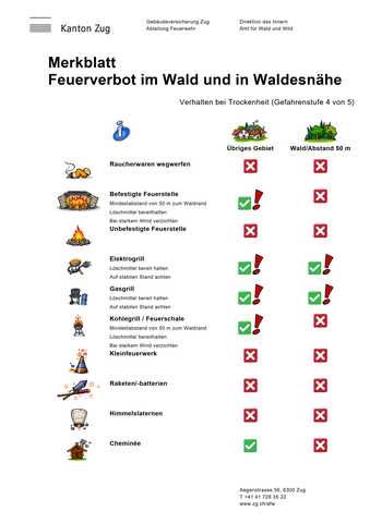 Merkblatt Feuerverbot Steinhausen.png
