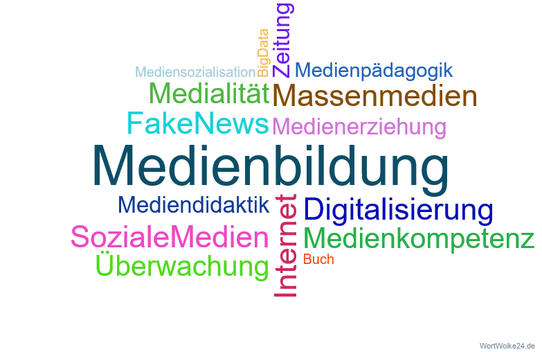 Medien