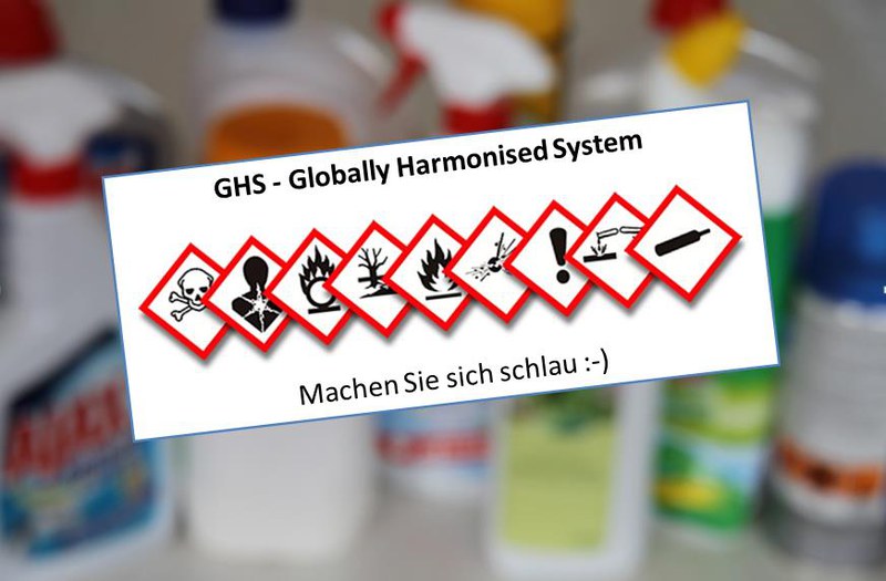 GHS-Symbole