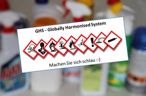GHS-Symbole