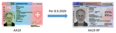 Biometrischer Aufenthaltstitel AA19 RP