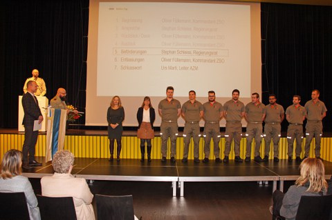 Jahresrapport 2019 der Zivilschutzorganisation des Kantons Zug