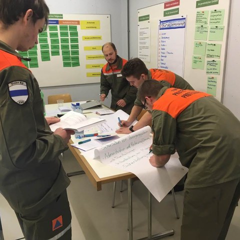 Bild 1: Erarbeitung im Team