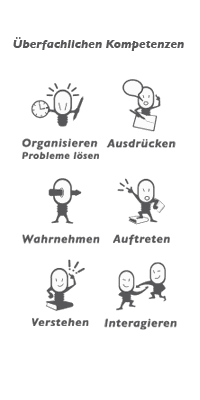 überfachliche Kompetenzen