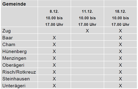 Sonntags- und Feiertagsverkäufe im Kanton Zug im Dezember 2022