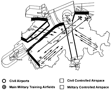 Grafik Schweizer Luftraum