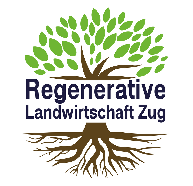 Logo regenerative Landwirtschaft